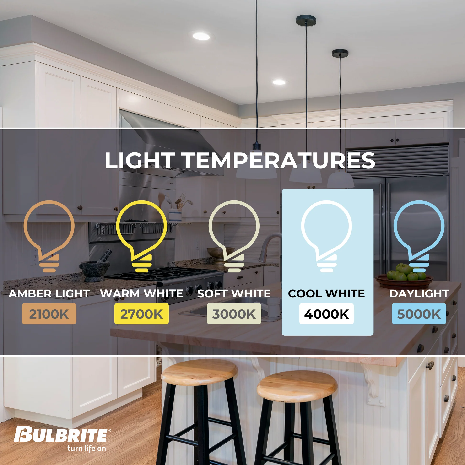 Bulbrite 4W LED LIGHT BULB B11 4000K FILAMENT E12 CANDELABRA BASE, DIMMABLE, JA8 4PK - Cheap-Us