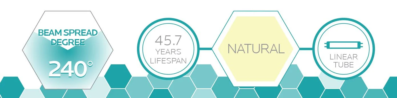 Luxrite Retrofit Tube LED16T8/35K/36/SG/UNV 3500K Neutral White - Cheap-Us