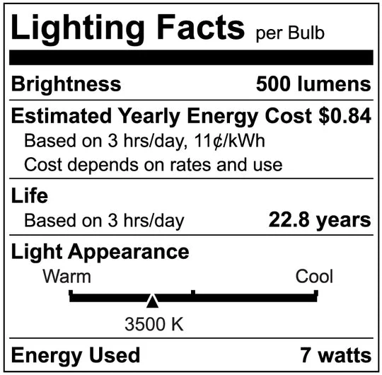 Luxrite LED PAR20 Spotlight Light Bulb, 7W, 500 Lumens, 3500K - Natural, 80 CRI, White Finish, Dimmable (LR31602) - Cheap-Us