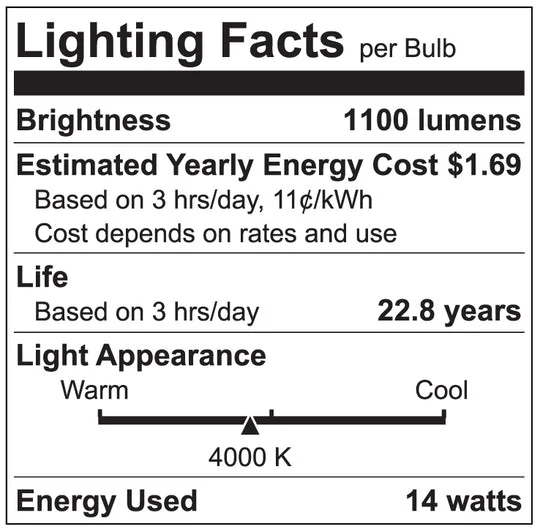 Luxrite LED BR40 Reflector Light Bulb, 14W, 1100 Lumens, 4000K - Cool White, 80 CRI, Frosted White Finish, Dimmable, Pack of 5 (LR31823) - Cheap-Us
