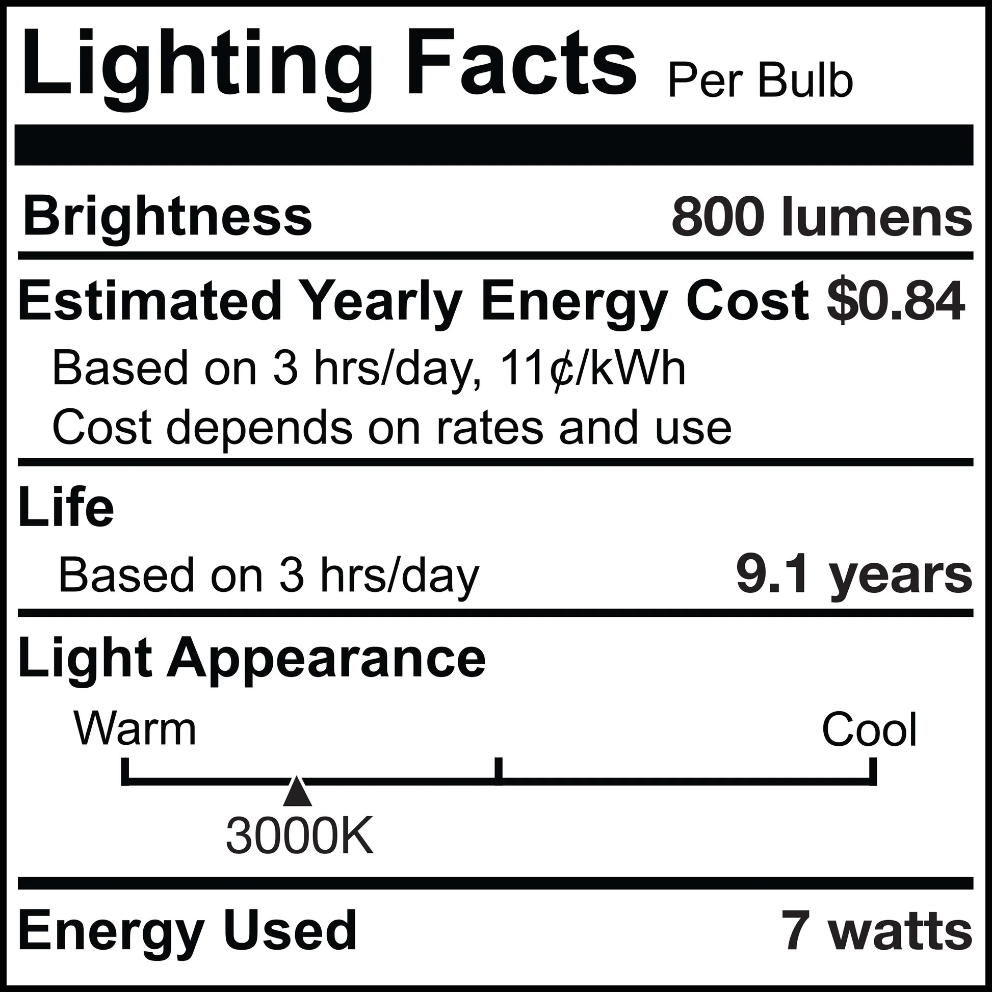 Bulbrite Pack of (8) 7 Watt Dimmable Clear ST18 LED Light Bulbs with Medium (E26) Base, 3000K Soft White Light, 800 Lumens - Cheap-Us