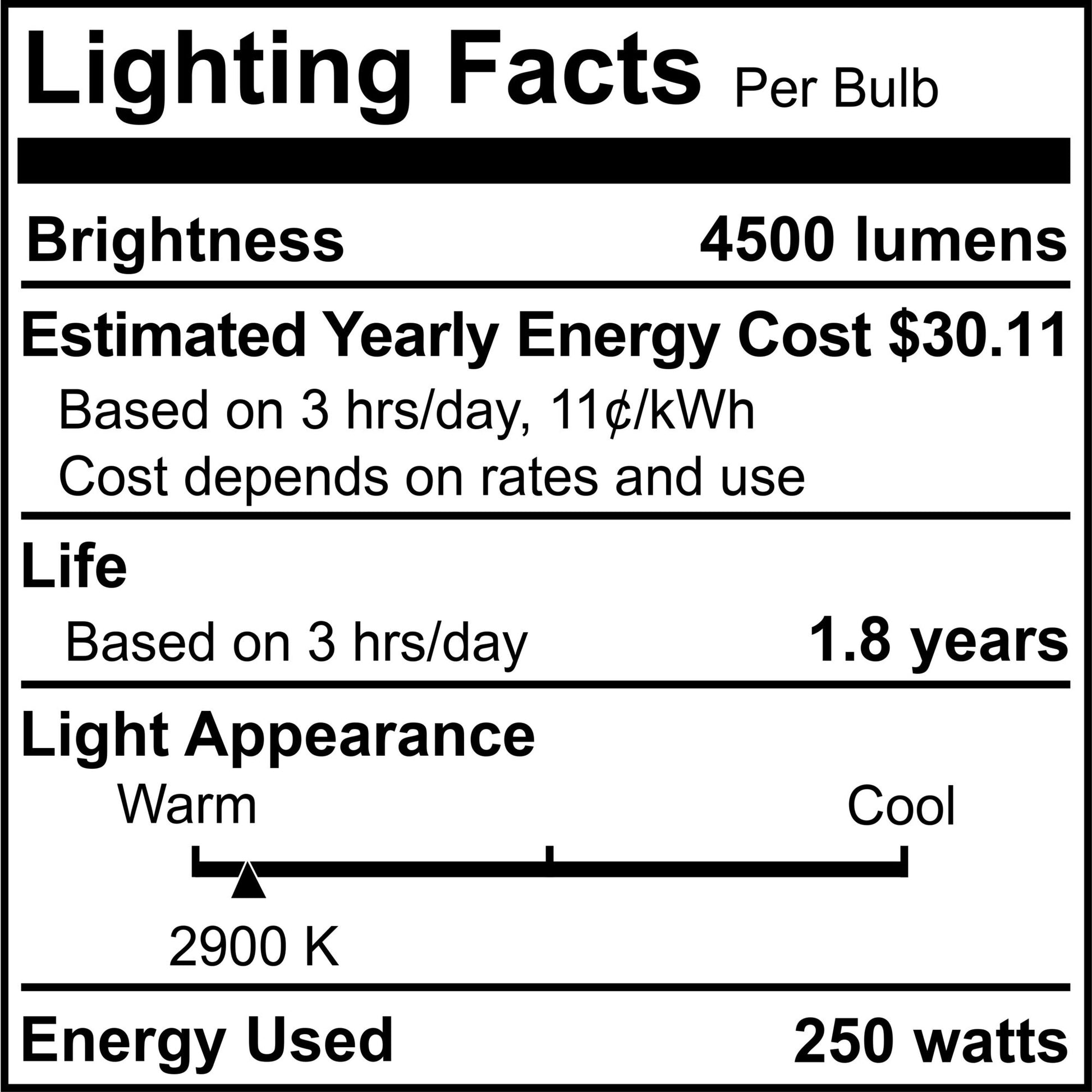 BULBRITE HALOGEN T3 DOUBLE ENDED (RSC) 250W DIMMABLE LIGHT BULB 2900K/SOFT WHITE 10PK (601251) - Cheap-Us