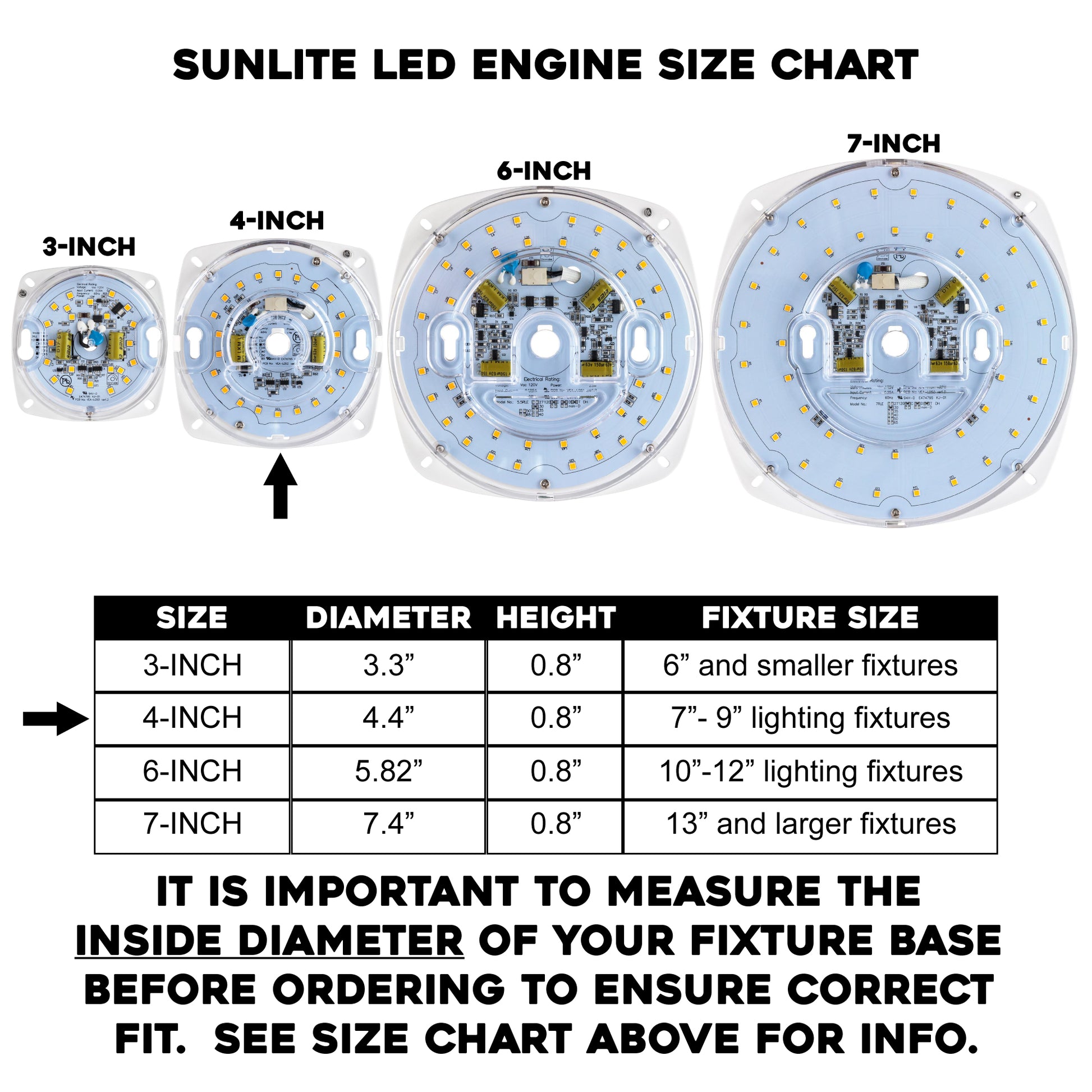 Sunlite LED Retrofit Light Engine, 4-Inch, 4000K Cool White, 17 Watt, Dimmable, Flush Ceiling Fixture LED Upgrade Panel, Energy Star Compliant, Commercial Grade, 90 CRI - Cheap-Us