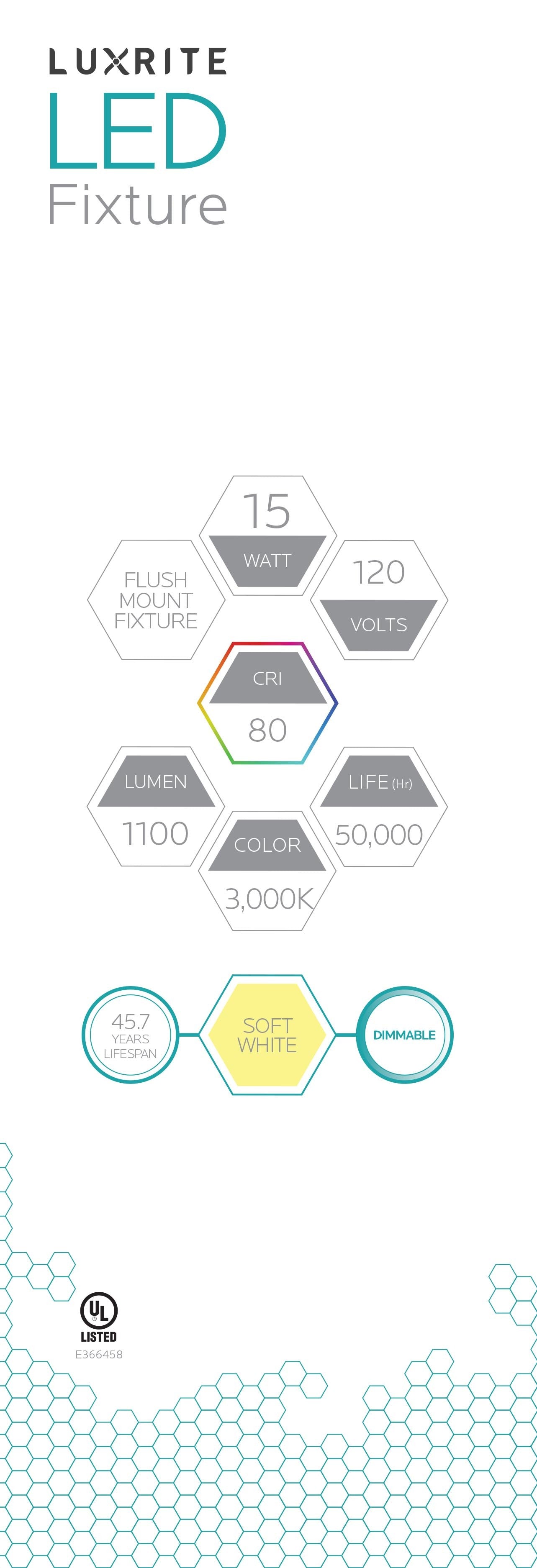 Luxrite Surface Mount LED11