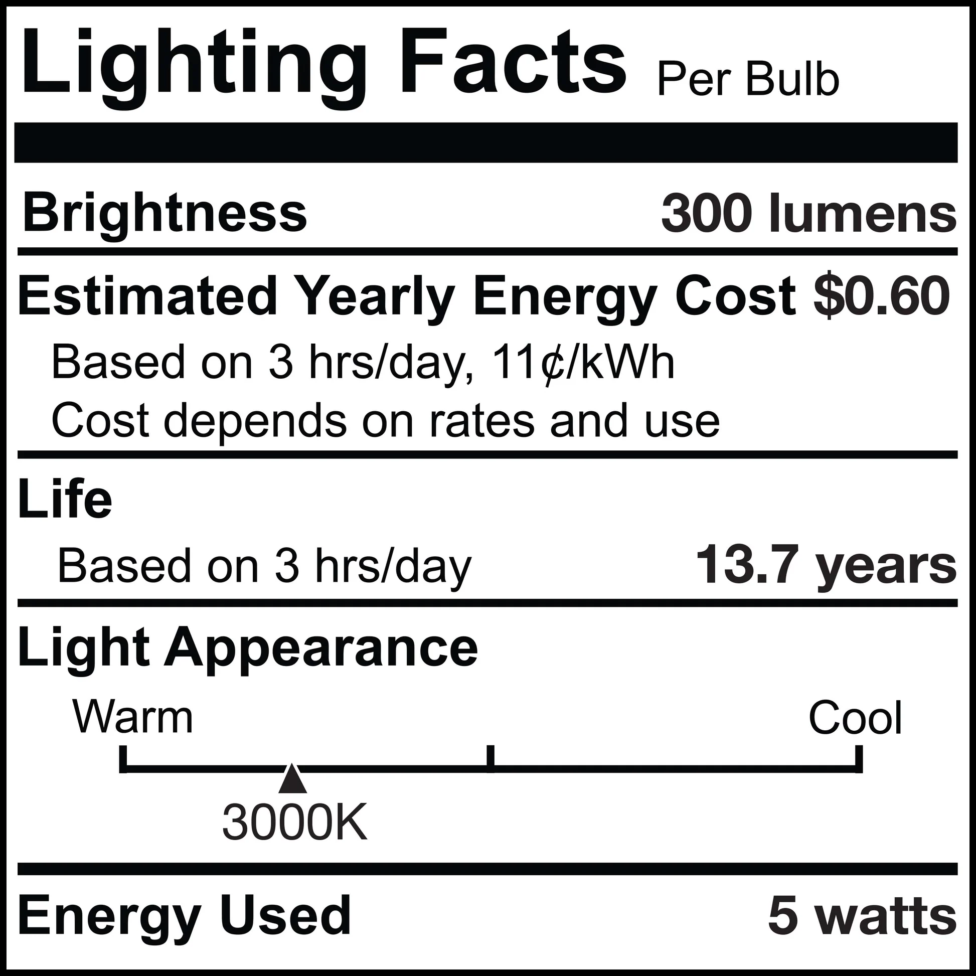 Bulbrite LED Filament Pack of (4) 5 Watt Dimmable 7.5 Inch T9 Light Bulb with Clear Glass Finish and Medium (E26) Base - 3000K (Soft White Light), 300 Lumens - Cheap-Us