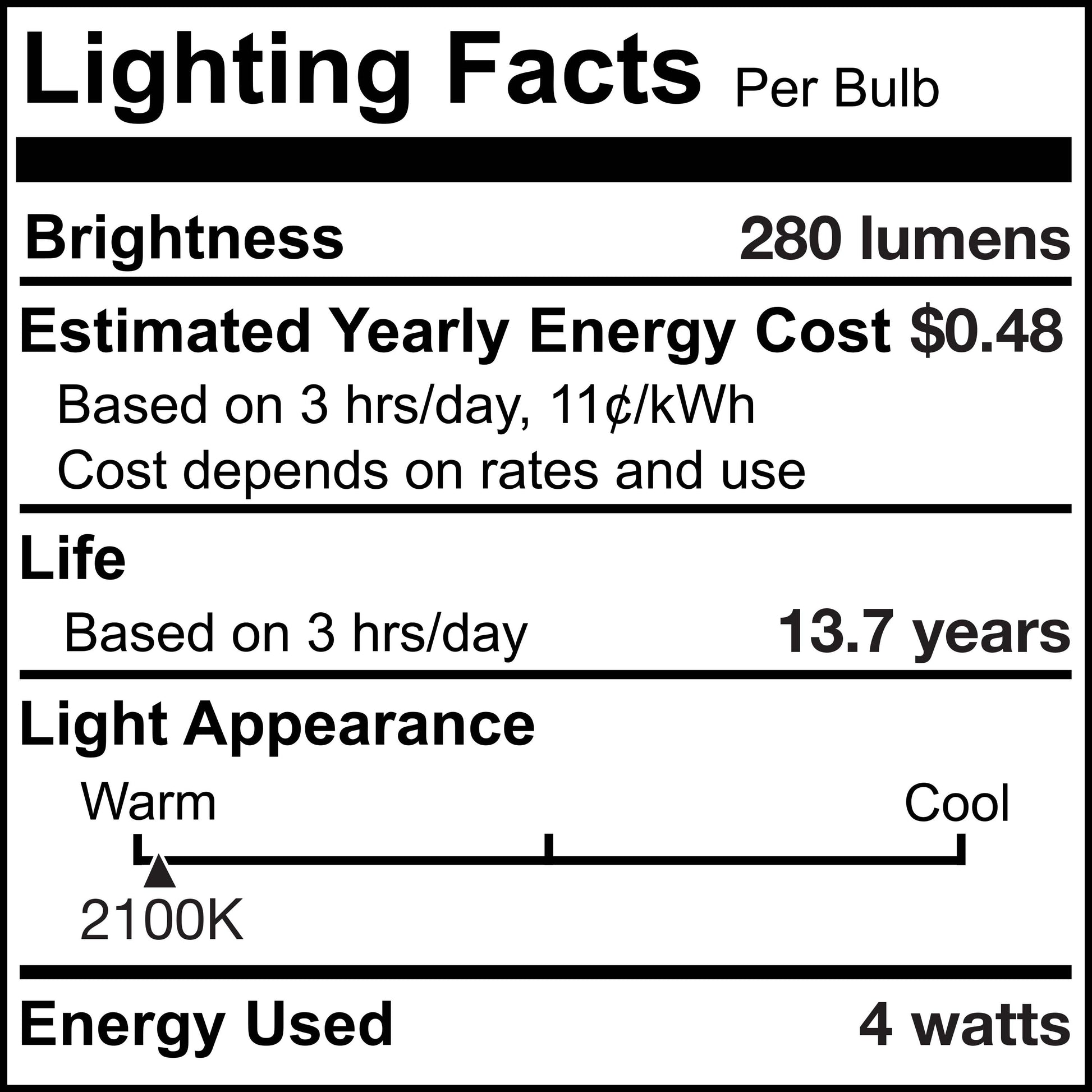 Bulbrite Fiesta Pack of (4) 4 Watt Dimmable F15 LED Filament Light Bulb with Amber Glass Finish and Medium (E26) Base - 2100K (Amber Light), 280 Lumens - Cheap-Us