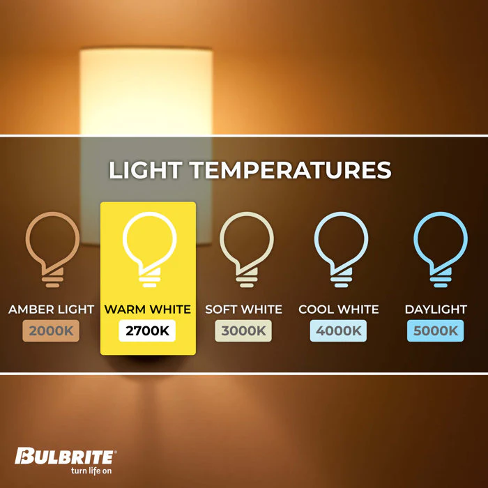 BULBRITE LED G16 CANDELABRA SCREW (E12) 4W FULLY COMPATIBLE DIMMING FILAMENT MILKY LIGHT BULB 2700K/WARM WHITE 40W INCANDESCENT EQUIVALENT 3PK (776612) - Cheap-Us