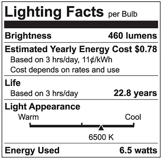 Luxrite LED BR20 Light Bulb, 6.5W, 460 Lumens, 6500K - Daylight, 80 CRI, Frosted White Finish, Dimmable (LR31845) - Cheap-Us
