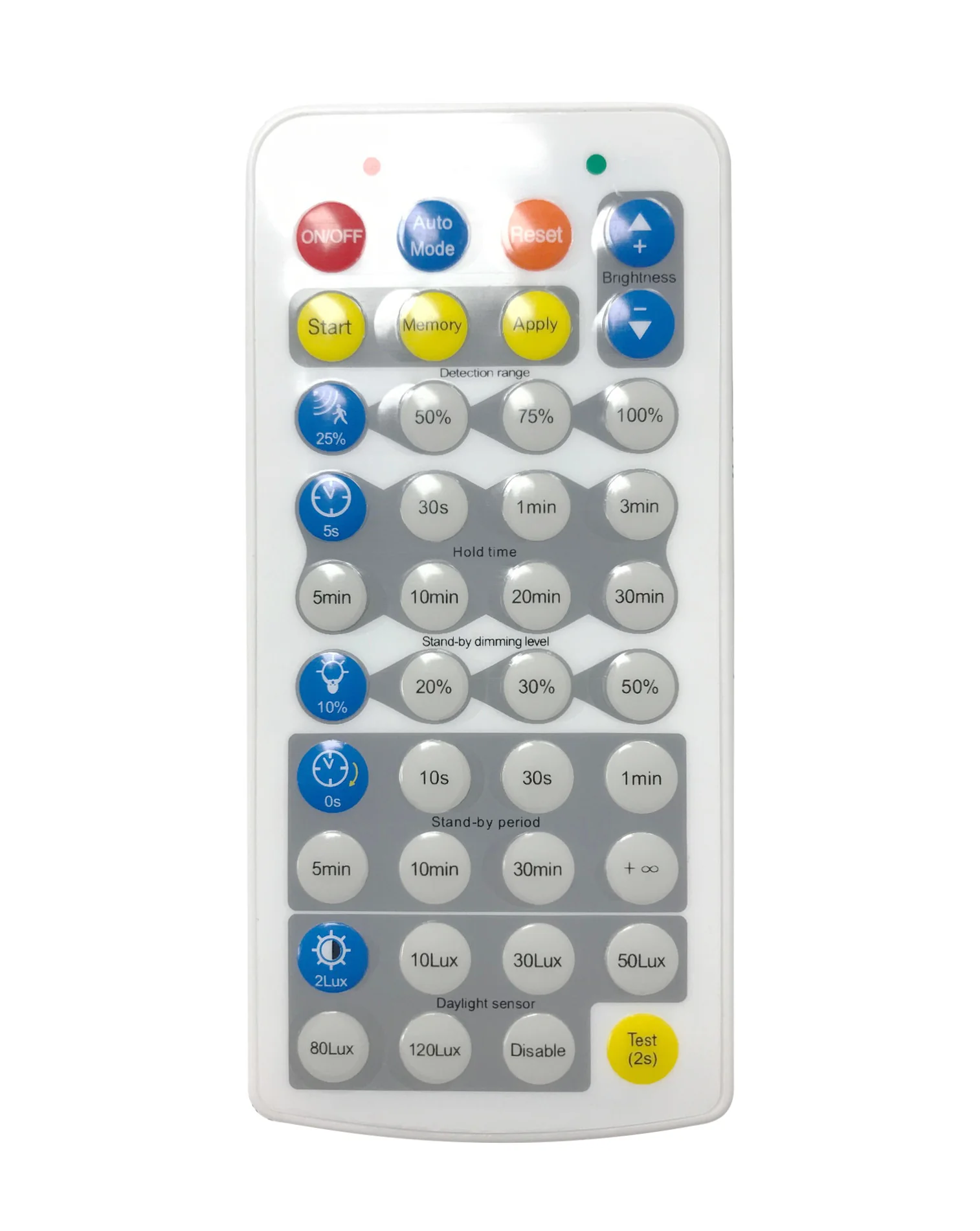 Luxrite Backlit Panel Motion Sensor Remote (LR24237) - Cheap-Us