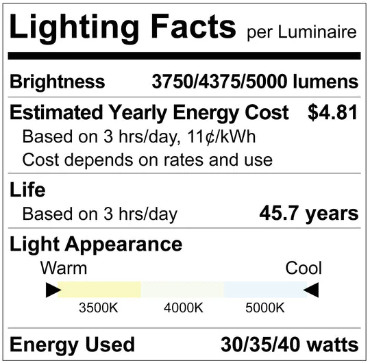 1X4 BACKLIT PANEL 3 WATTAGE & 3CCT SELECTABLE - Cheap-Us