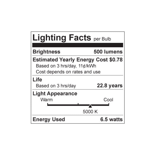 Luxrite LED MR16 Reflector Light Bulb, GU10 Base, 6.5W, 5000K - Bright White, 500 Lumens, 80 CRI, White Finish, Dimmable (LR21502) - Cheap-Us