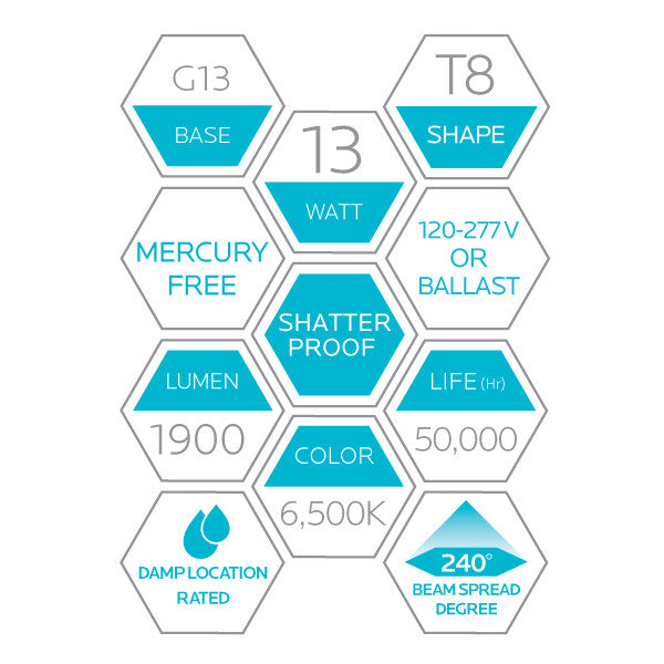 Luxrite LED 4' T8 Universal 13W Shatter Proof Ballast Compatible Light Tube, G13 Base, 1950 Lumens, 6500K - Daylight, 83 CRI, Frosted White Finish (LR34194) - Cheap-Us