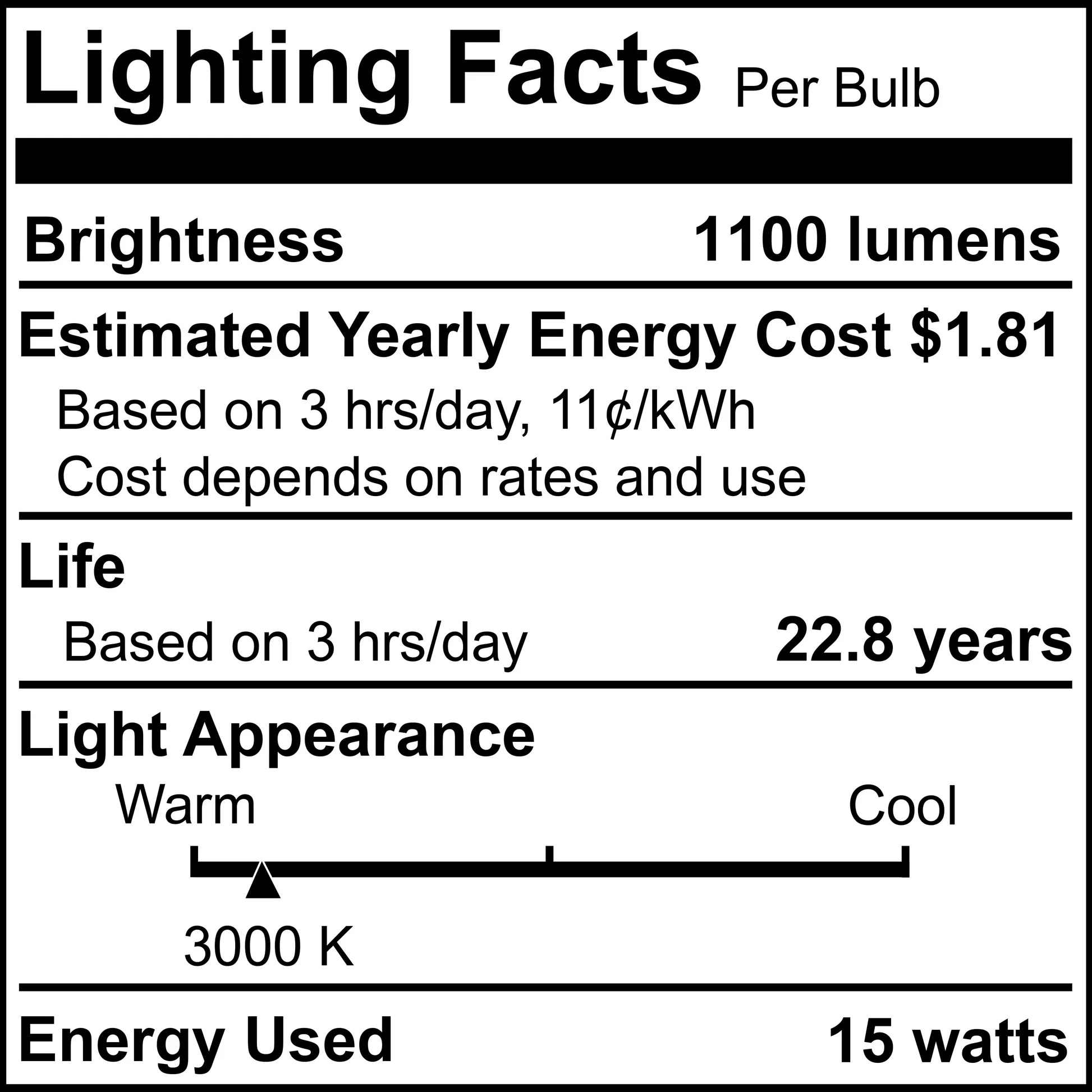BULBRITE 15W LED BR40 3000K E26 120V-4PK - Cheap-Us