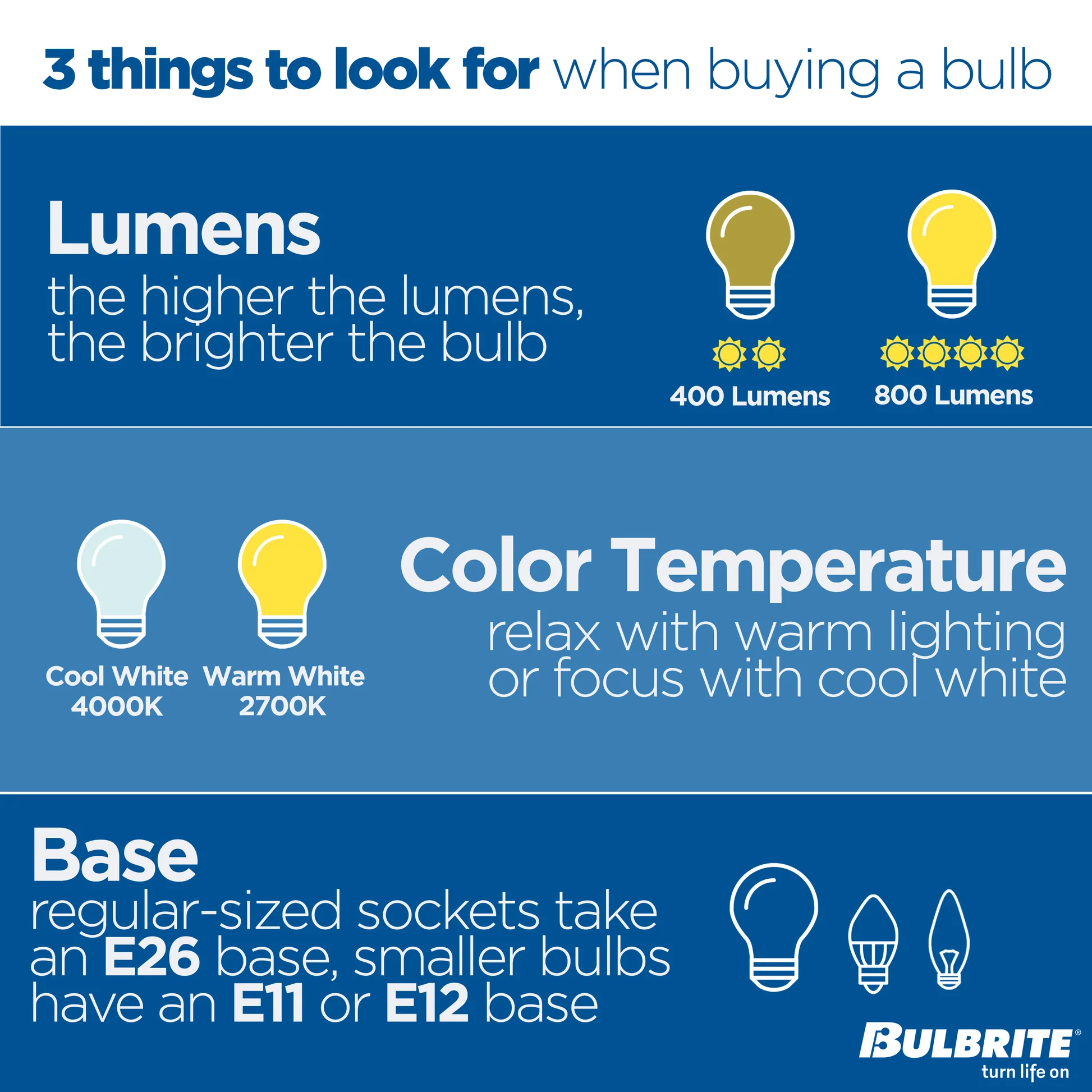 Bulbrite Pack of (4) Three-Way A21 LED Light Bulbs with Medium (E26) Base, 2700K Warm White Light, 500/900/1500 Lumens - Cheap-Us