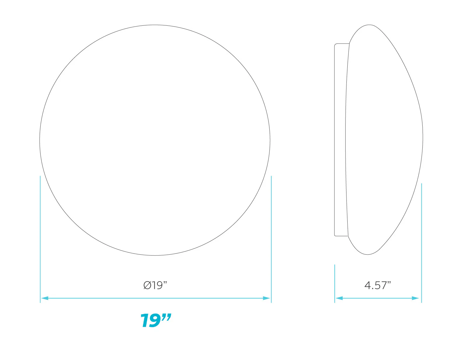 Luxrite Surface Mount LED19