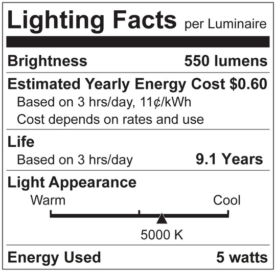 Luxrite LED G25 Globe Light Bulb, E26 Medium Base, 5W, 5000K - Bright White, 80 CRI, Clear Finish, Dimmable, Pack of 7 (LR21620) - Cheap-Us