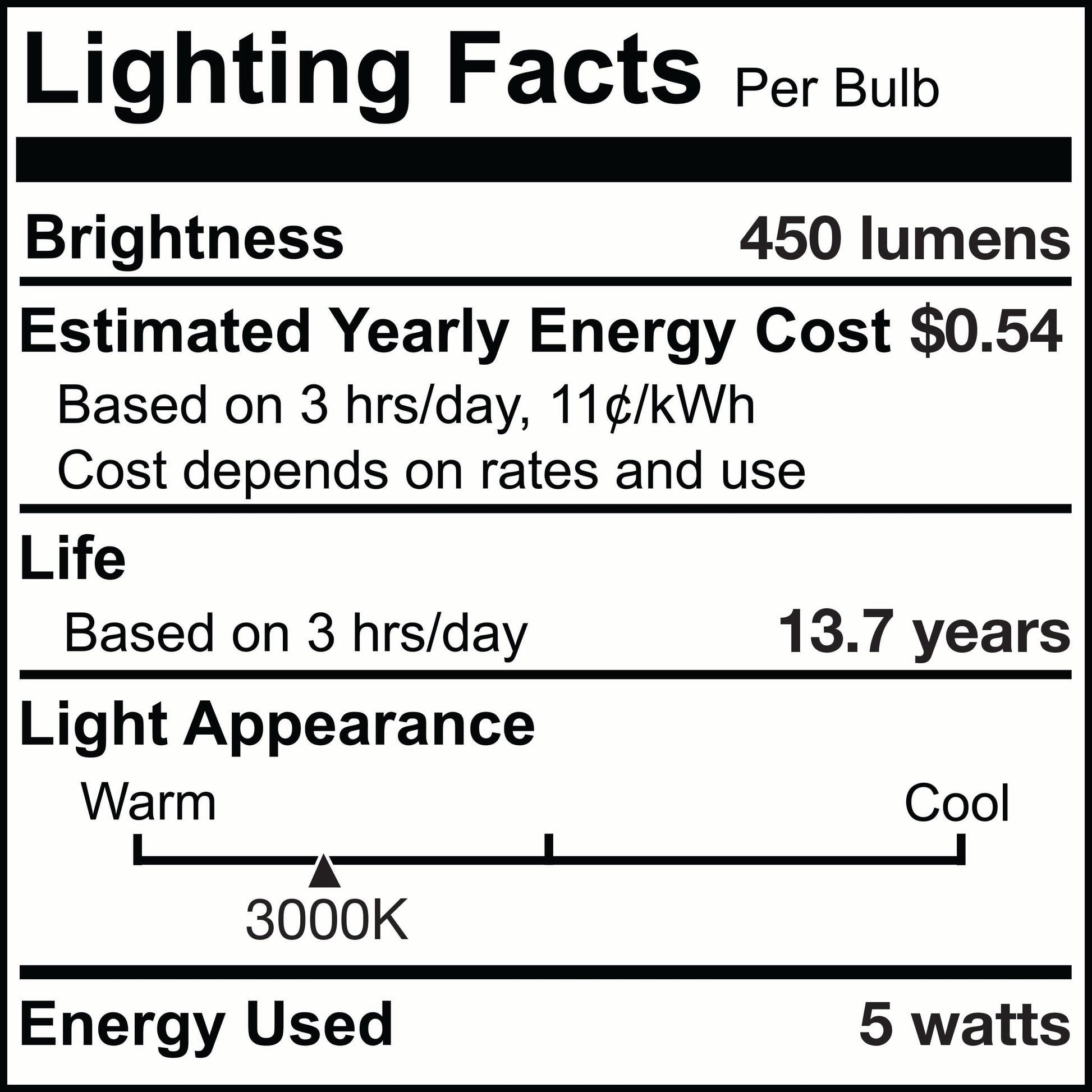 Bulbrite LED Filament Pack of (4) 4.5 Watt Dimmable T8 Light Bulb with Clear Glass Finish and Candelabra (E12) Base - 3000K (Soft White Light), 450 Lumens - Cheap-Us