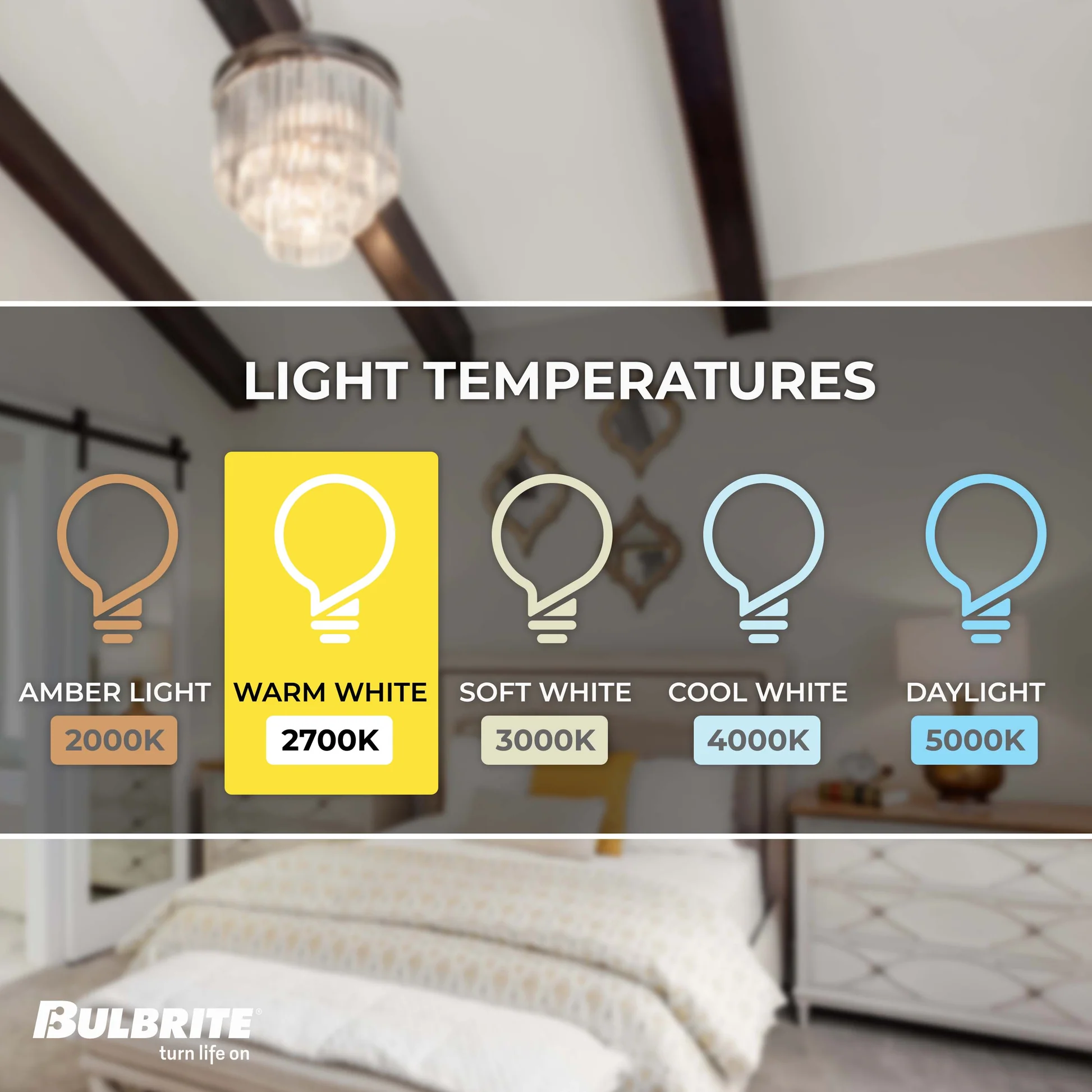 Bulbrite Spunlite Pack of (4) 4 Watt Dimmable C11 LED Filament Light Bulb with Satin Glass Finish and Candelabra (E12) Base - 2700K (Warm White Light), 350 Lumens - Cheap-Us