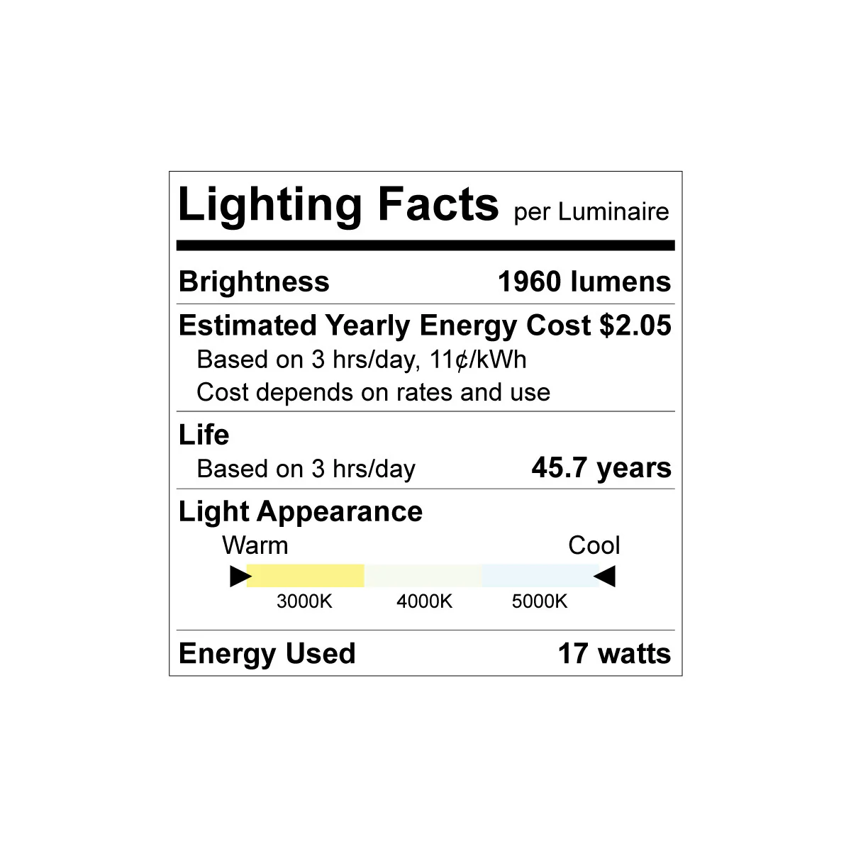Luxrite Surface Mount LED24/LINEAR/3CCT/UNV2/D 3000K,4000K,5000K Cct Select - Cheap-Us