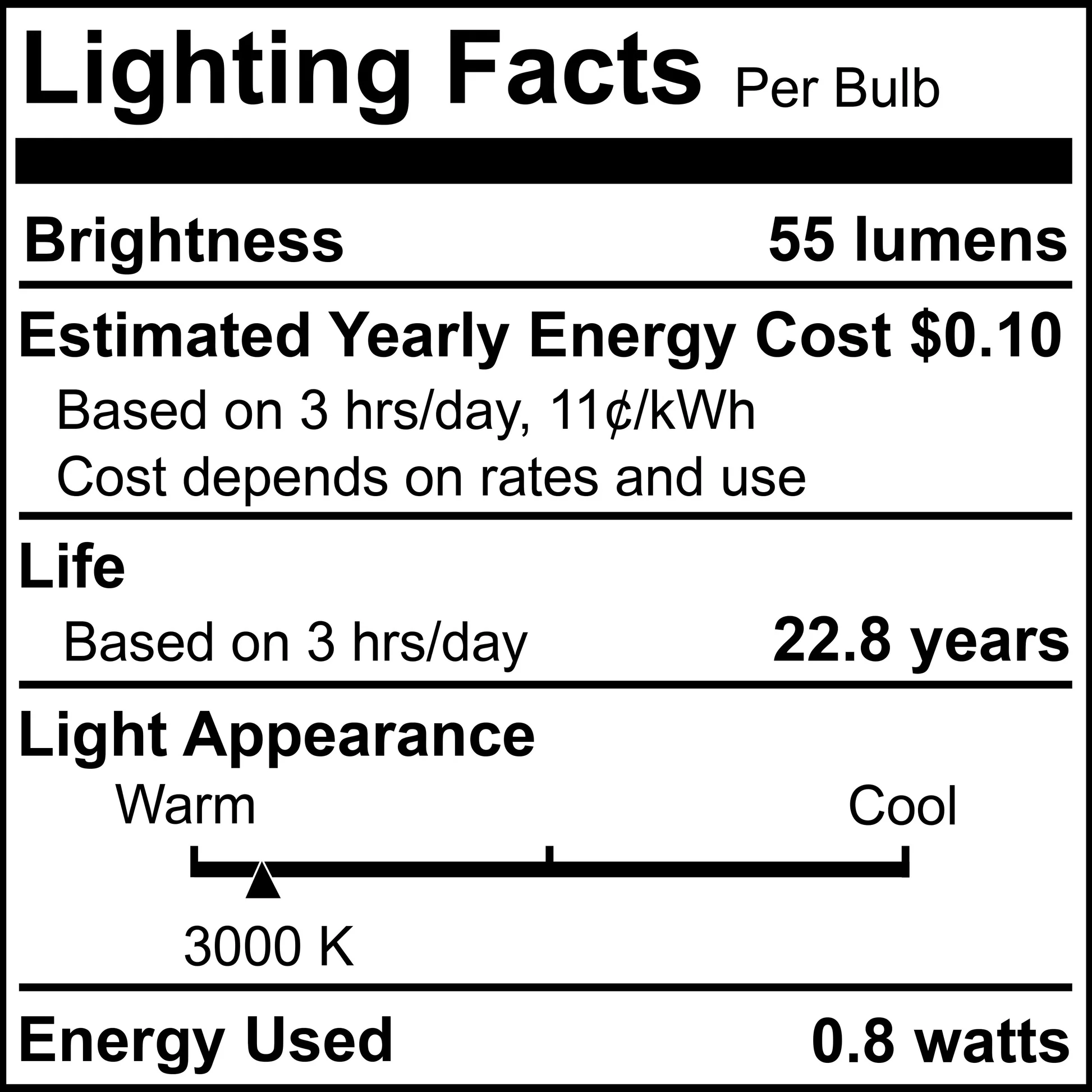 BULBRITE 0.8W LED FEST 3000K 24V-4PK - Cheap-Us