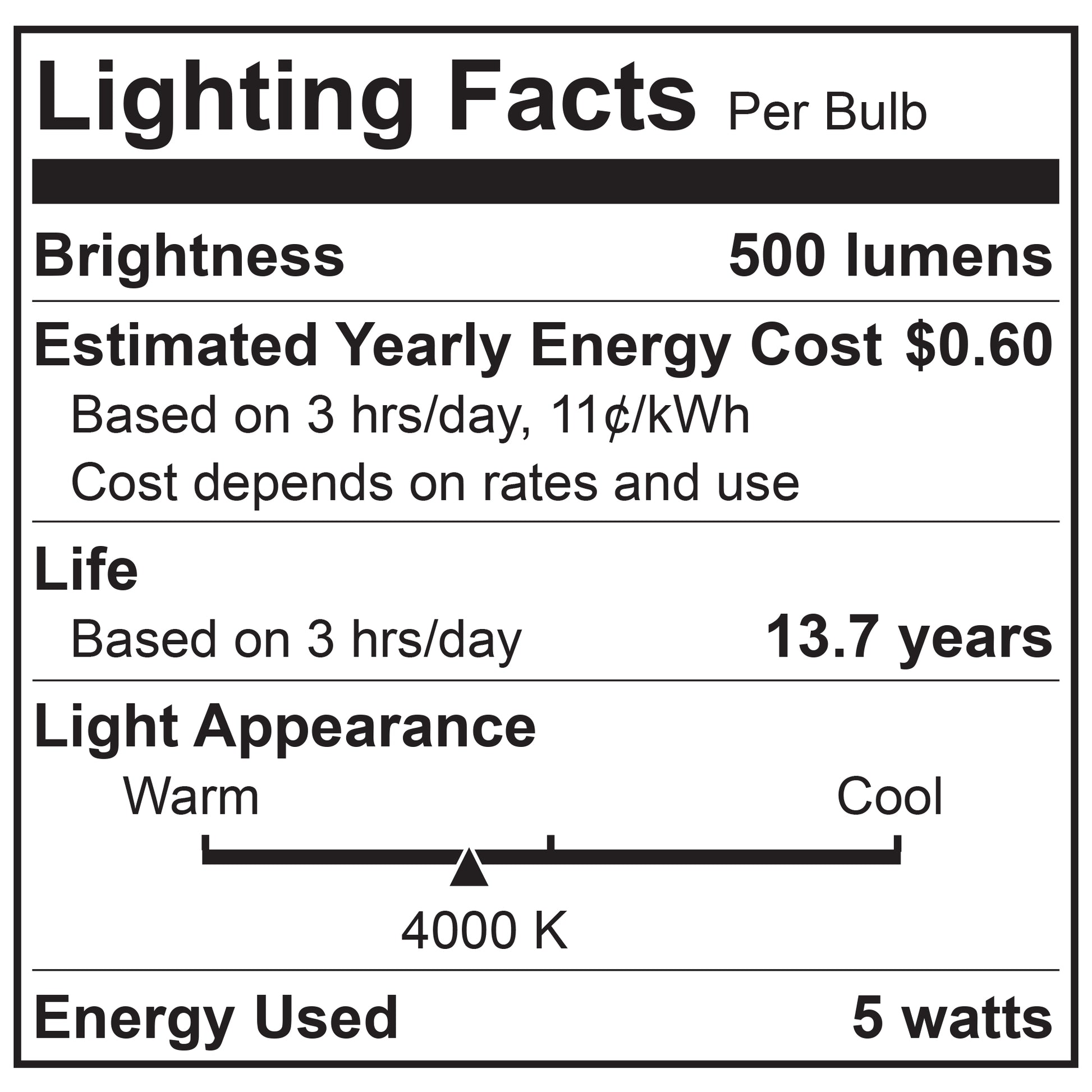 Sunlite Edison Style LED Bulb in 4000K Cool White, Dimmable, Medium Base, 15,000 Hour Life, 5 Watt (40 Watt Equivalent), 500 Lumens, Perfect for Achieving Clear and Vibrant Lighting - Cheap-Us