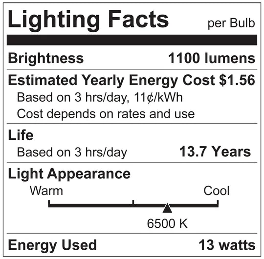 Luxrite LED BR40 Reflector Light Bulb, 13W, 1100 Lumens, 6500K - Daylight, 80 CRI, Frosted White Finish, Dimmable, Pack of 5 (LR31886) - Cheap-Us