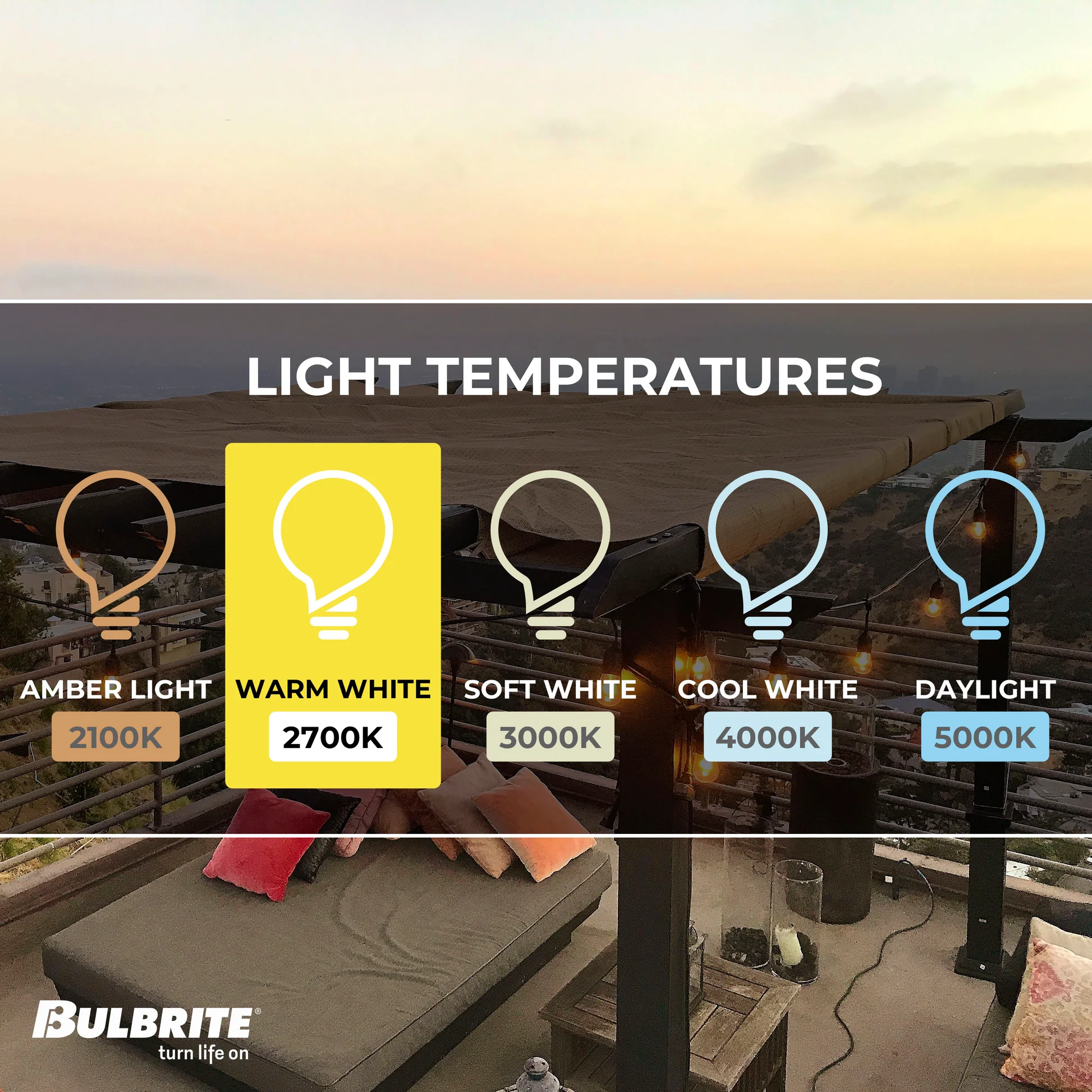 BULBRITE 1W LED S14 2700K FILAMENT PLASTIC 10PK - Cheap-Us