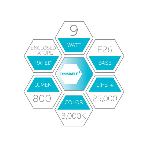 Luxrite LED A19 Light Bulb, E26 - Medium Base, 9W, 3000K - Soft White, 800 Lumens, 80 CRI, Frost Finish, Dimmable (LR21421) - Cheap-Us