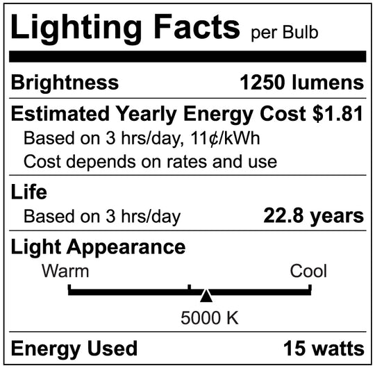 Luxrite LED PAR38 Spotlight Light Bulb, 15W, 1250 Lumens, 5000K - Bright White, 80 CRI, White Finish, Dimmable, Pack of 5 (LR31619) - Cheap-Us