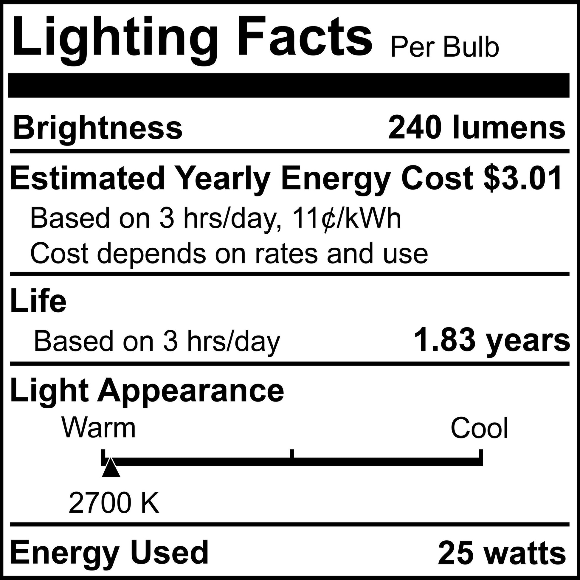 BULBRITE KRYPTON G16.5 CANDELABRA SCREW (E12) 25W DIMMABLE LIGHT BULB 2700K/WARM WHITE 20PK (461225) - Cheap-Us