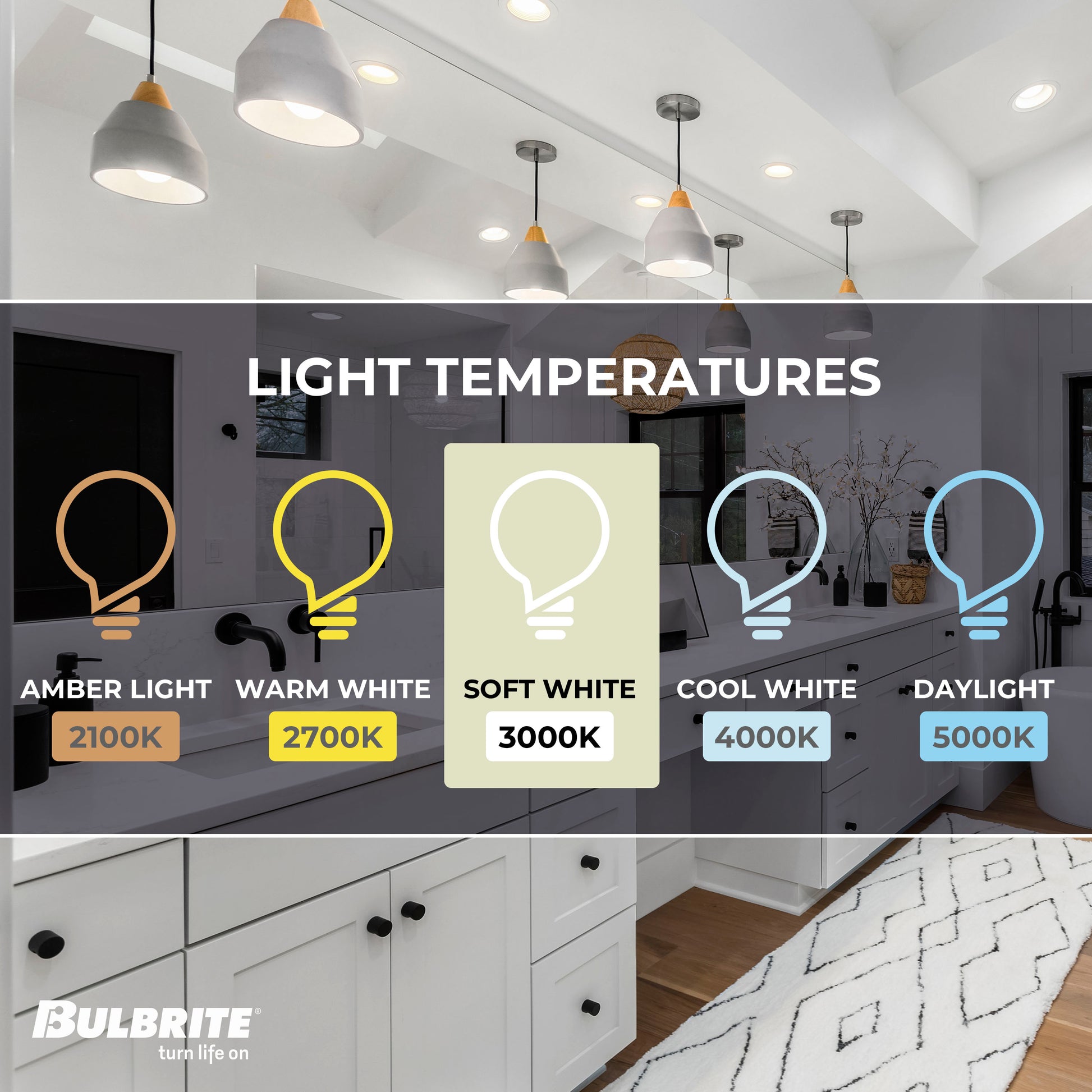 BULBRITE 7.5W LED R20 3000K E26 120V-4PK - Cheap-Us