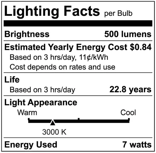 Luxrite LED PAR20 Spotlight Light Bulb, 7W, 500 Lumens, 3000K - Soft White, 80 CRI, White Finish, Dimmable (LR31601) - Cheap-Us