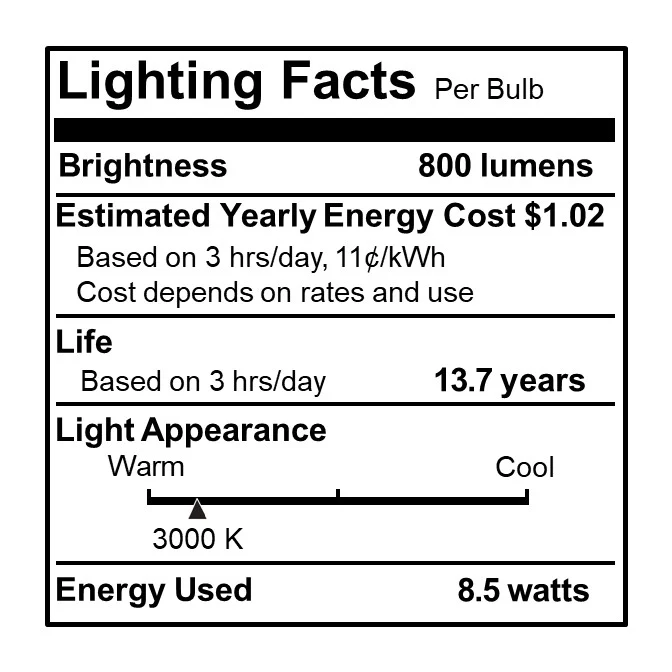 Bulbrite Pack of (2) 8.5 Watt Dimmable Milky Filament G40 Medium (E26) LED Bulb - 800 Lumens, 3000K, and 90 CRI - Cheap-Us