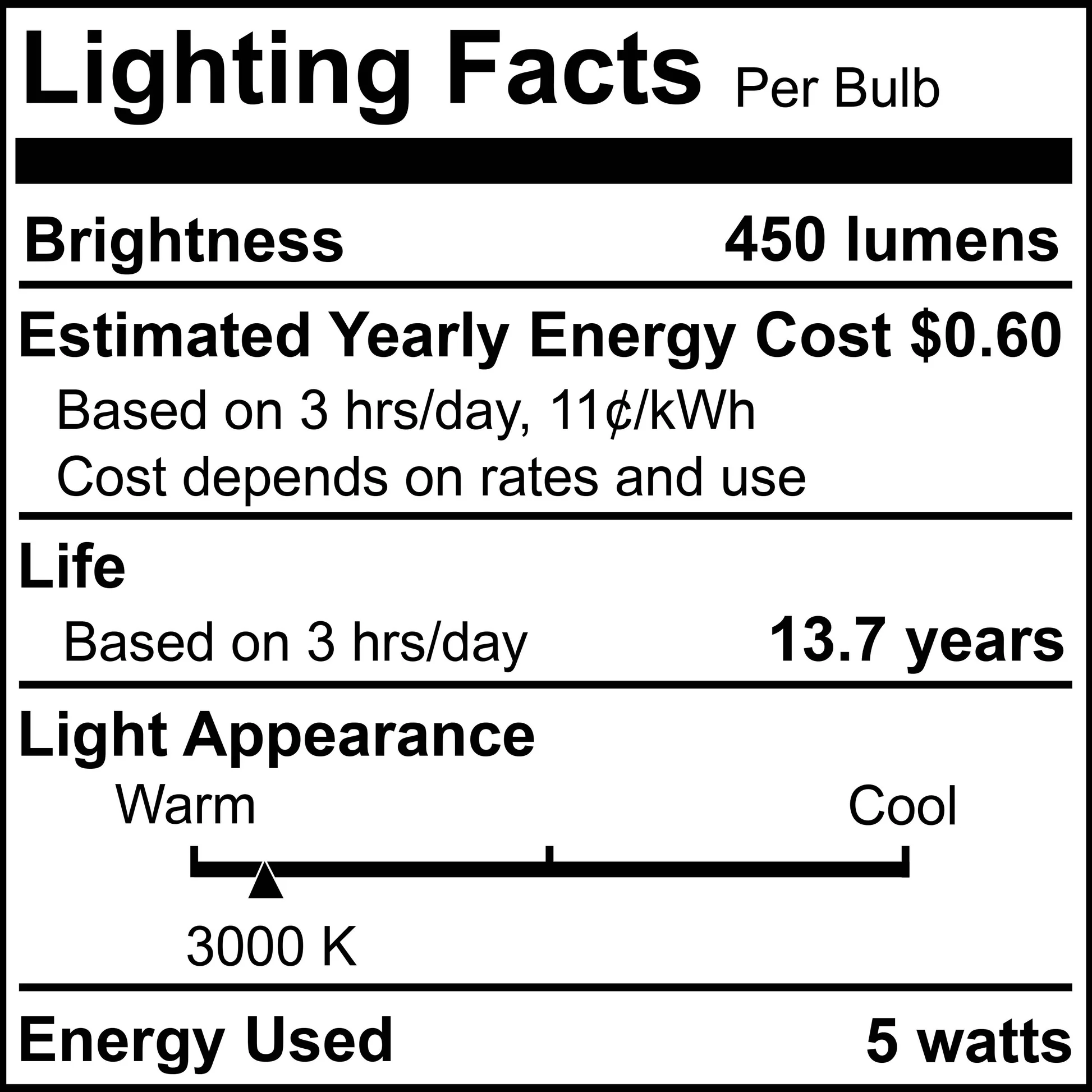 BULBRITE 5W LED T9 5