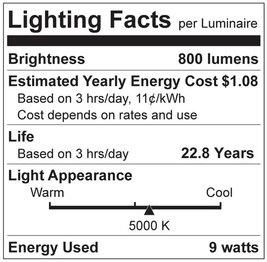 Luxrite LED A19, GU24 Twist & Lock Base, 9W, 5000K - Bright White, 800 Lumens, 80 CRI, Frost Finish, Dimmable (LR21463) - Cheap-Us