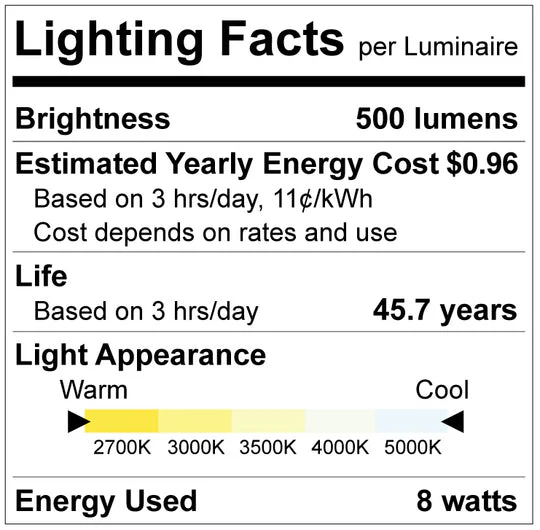 Luxrite LED 4