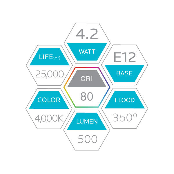 Luxrite T4 LED  Light Bulb, 4.2W, 500 Lumens, 120V, 3000K - Cool White, Clear Finish, 80 CRI, Pack of 5 ( (LR24652) - Cheap-Us