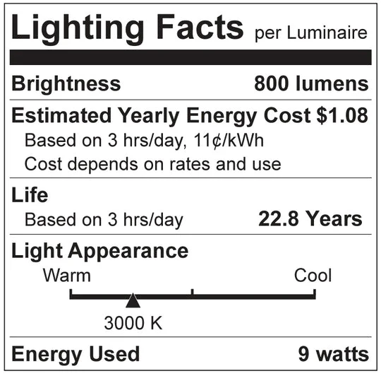 Luxrite LED A19, GU24 Twist & Lock Base, 9W, 3000K - Soft White, 800 Lumens, 80 CRI, Frost Finish, Dimmable, Pack of 12 (LR21461) - Cheap-Us
