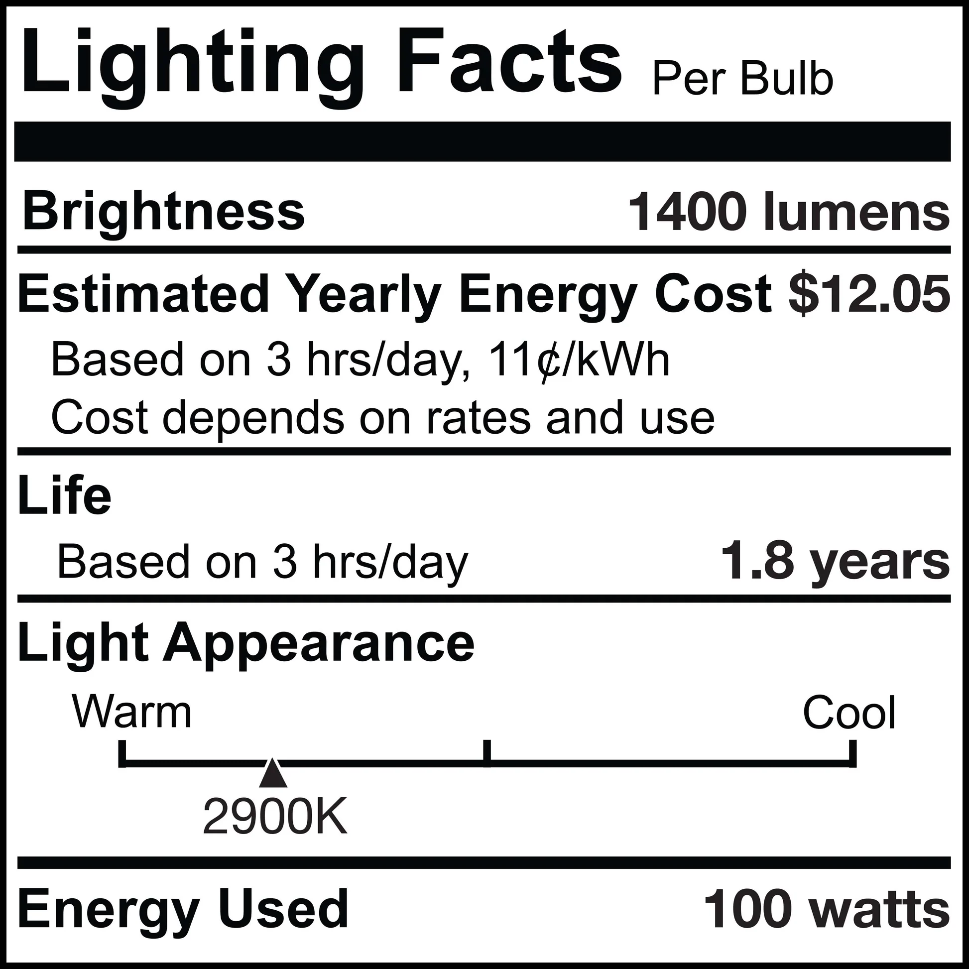 Bulbrite Pack of (5) 100 Watt 120V Dimmable Clear T8 Double Envelope Halogen Mini Light Bulbs with Medium (E26) Base, 2900K Soft White Light - Cheap-Us