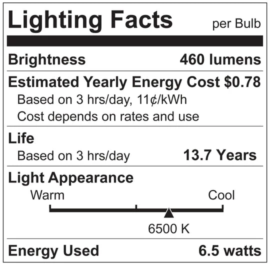 Luxrite LED BR20 Light Bulb, 6.5W, 460 Lumens, 6500K - Daylight, 80 CRI, Frosted White Finish, Dimmable, Pack of 8 (LR31866) - Cheap-Us