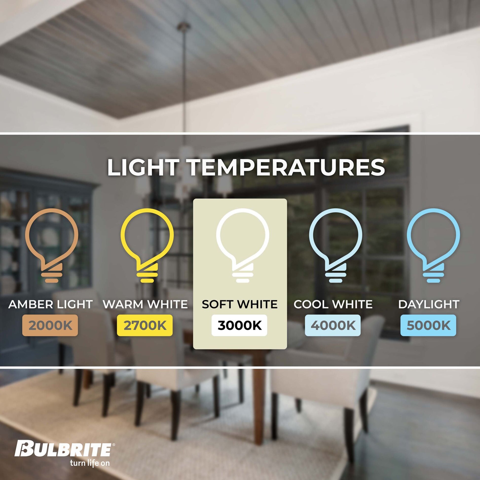 BULBRITE HALOGEN T4 MINI-CANDELABRA SCREW (E11) 75W DIMMABLE LIGHT BULB 2900K/SOFT WHITE 5PK (610076) - Cheap-Us