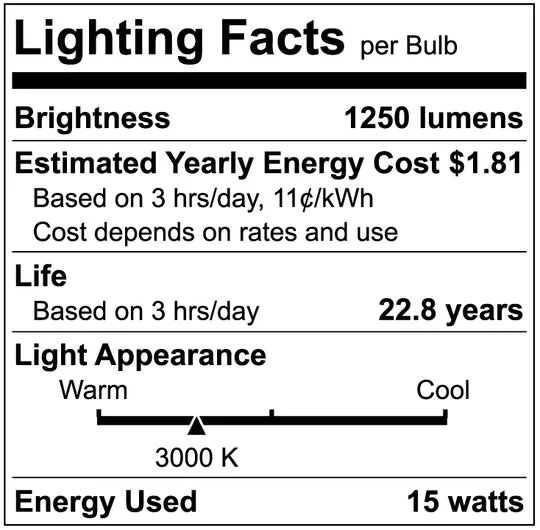 Luxrite LED PAR38 Dusk to Dawn Light Bulb, 15W, 1250 Lumens, 3000K - Soft White, 80 CRI, White Finish, Dimmable (LR31631) - Cheap-Us