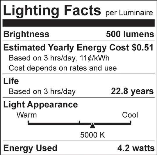 Luxrite T4 LED  Light Bulb, 4.2W, 500 Lumens, 120V, 5000K - Bright White, Clear Finish, 80 CRI, Pack of 5 ( (LR24655) - Cheap-Us