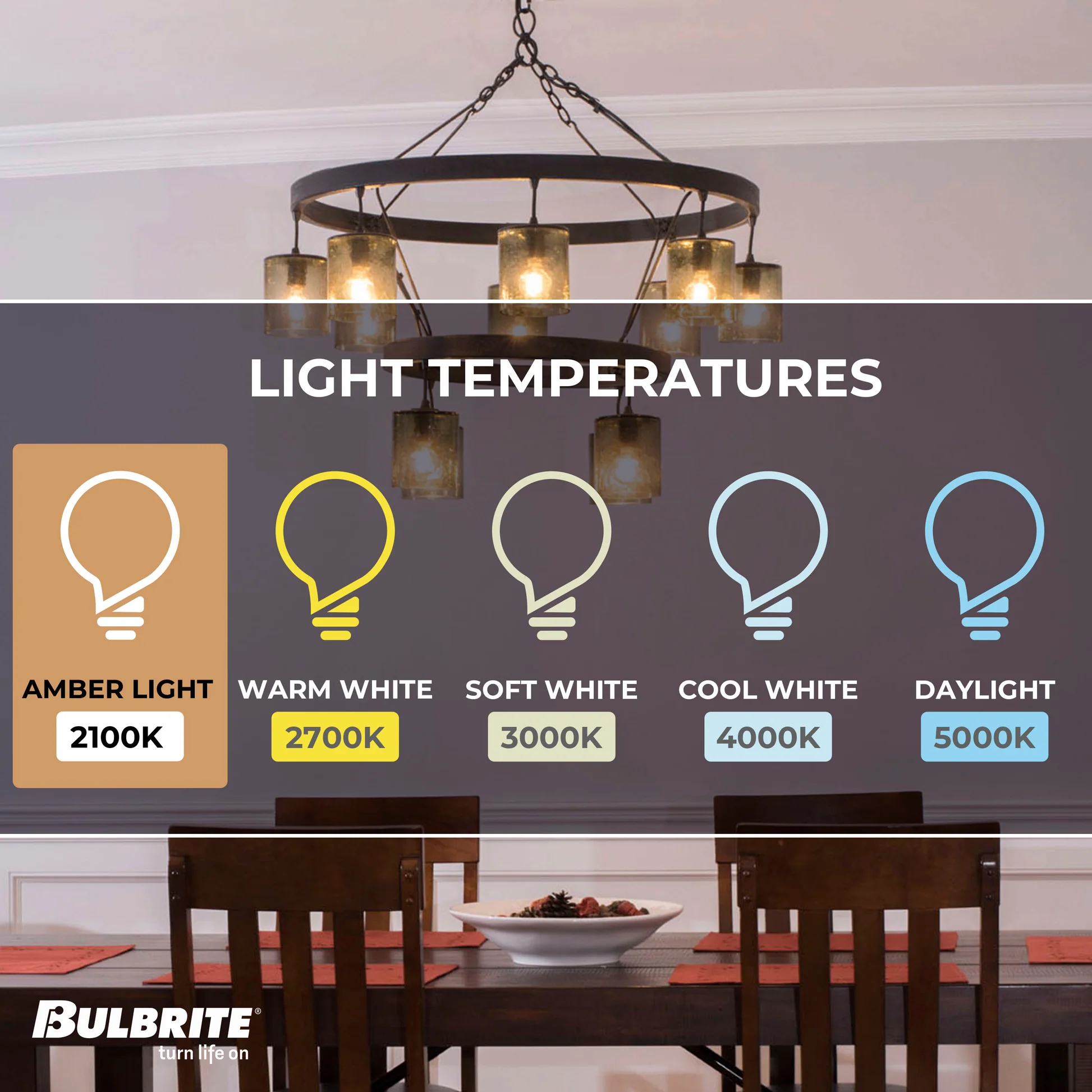 BULBRITE 2.5W LED G16 2100K FILAMENT NOSTALGIC E12 FULLY COMPATIBLE DIMMING-4PK - Cheap-Us