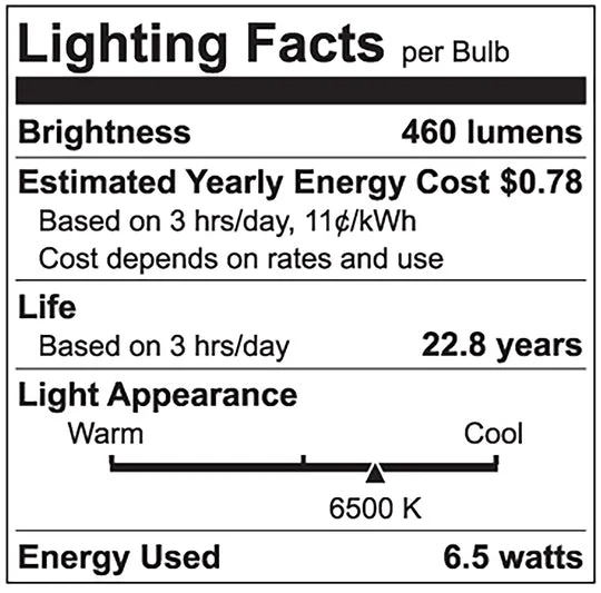 Luxrite LED BR20 Light Bulb, 6.5W, 460 Lumens, 6500K - Daylight, 80 CRI, Frosted White Finish, Dimmable, Pack of 8 (LR31845) - Cheap-Us
