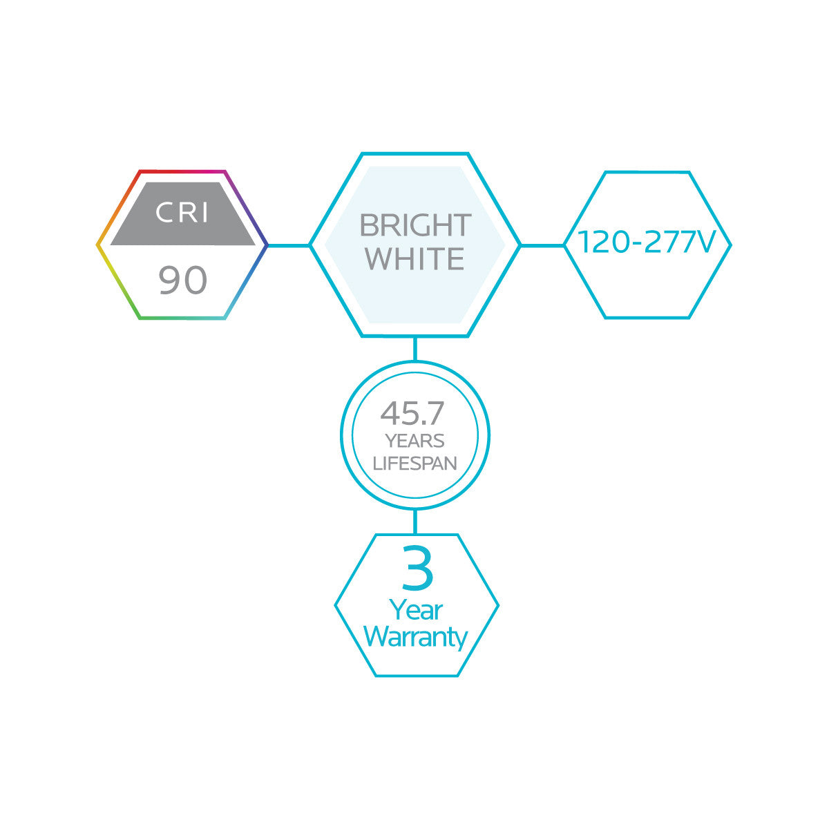 Luxrite Wall Mount LEDMHVN1/950/U/SN 5000K Bright White - Cheap-Us