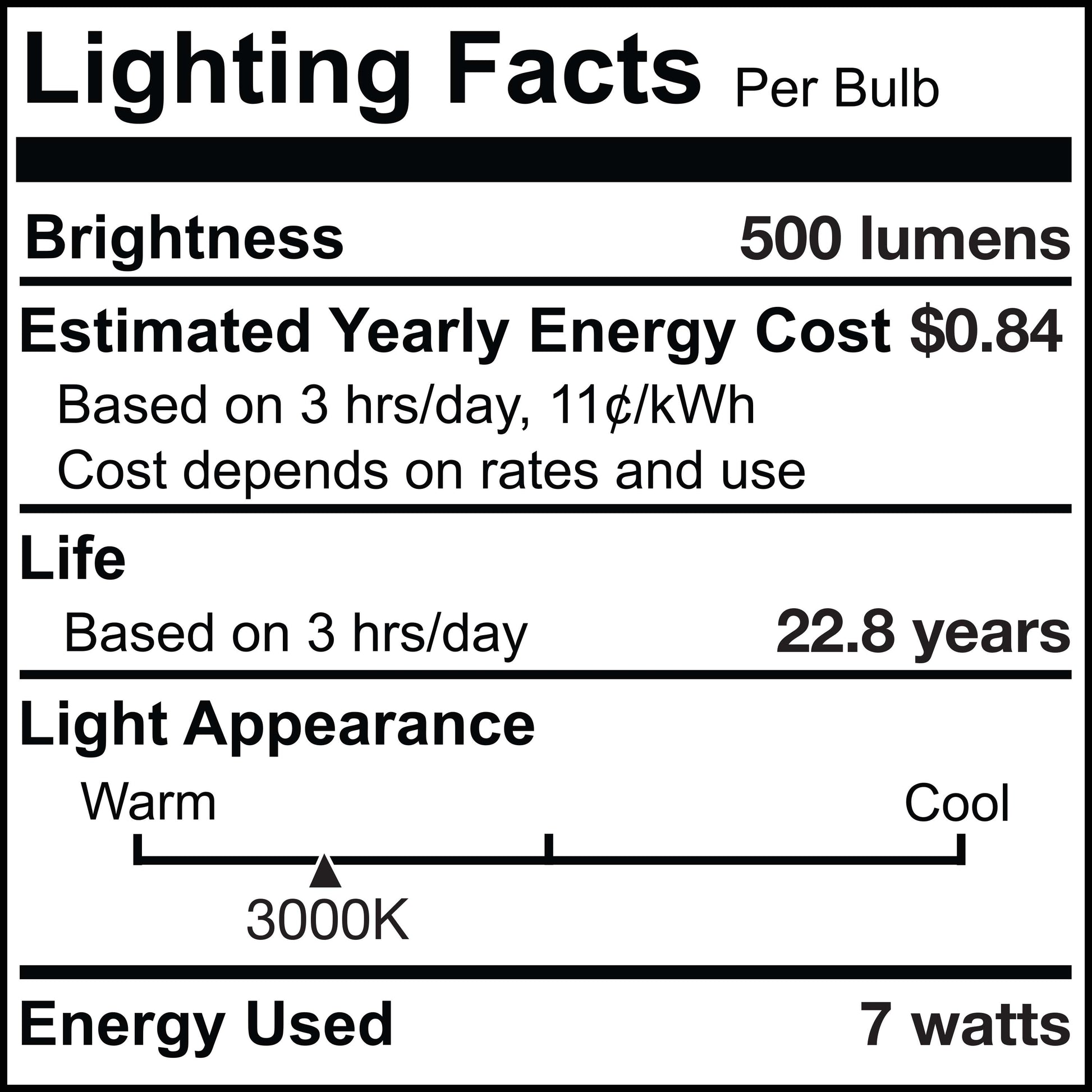 Bulbrite Pack of (6) 7 Watt Dimmable PAR20 Wet Rated Flood LED Light Bulbs with Medium (E26) Base Base, 3000K Soft White Light, 500 Lumens - Cheap-Us