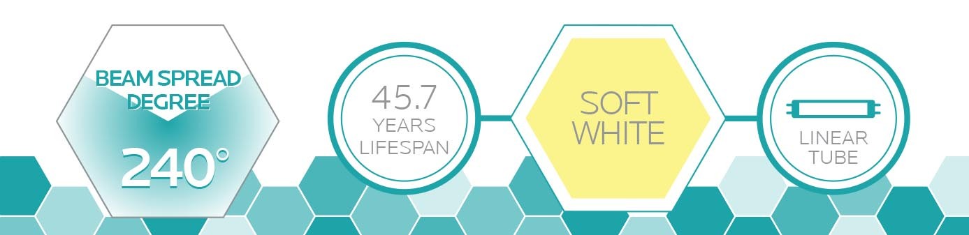 Luxrite LED 2' T8 Universal 11W Shatter Proof Ballast Compatible Light Tube, G13 Base, 1100 Lumens, 3000K - Soft White, 83 CRI, Frosted White Finish, Pack of 5 (LR34070) - Cheap-Us