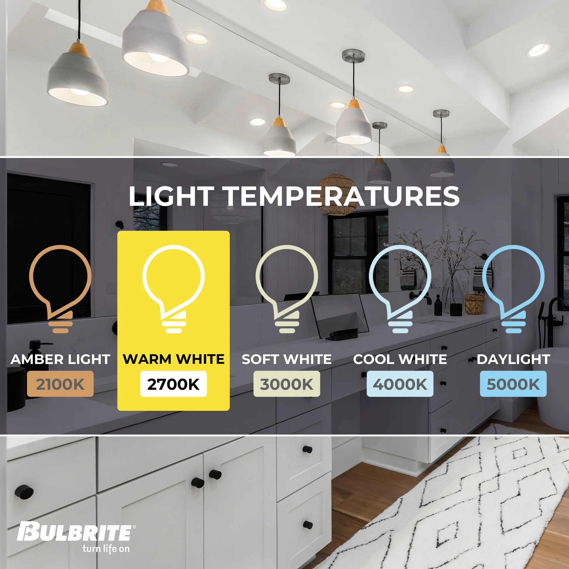 BULBRITE 7.5W LED R20 2700K E26 120V-4PK - Cheap-Us