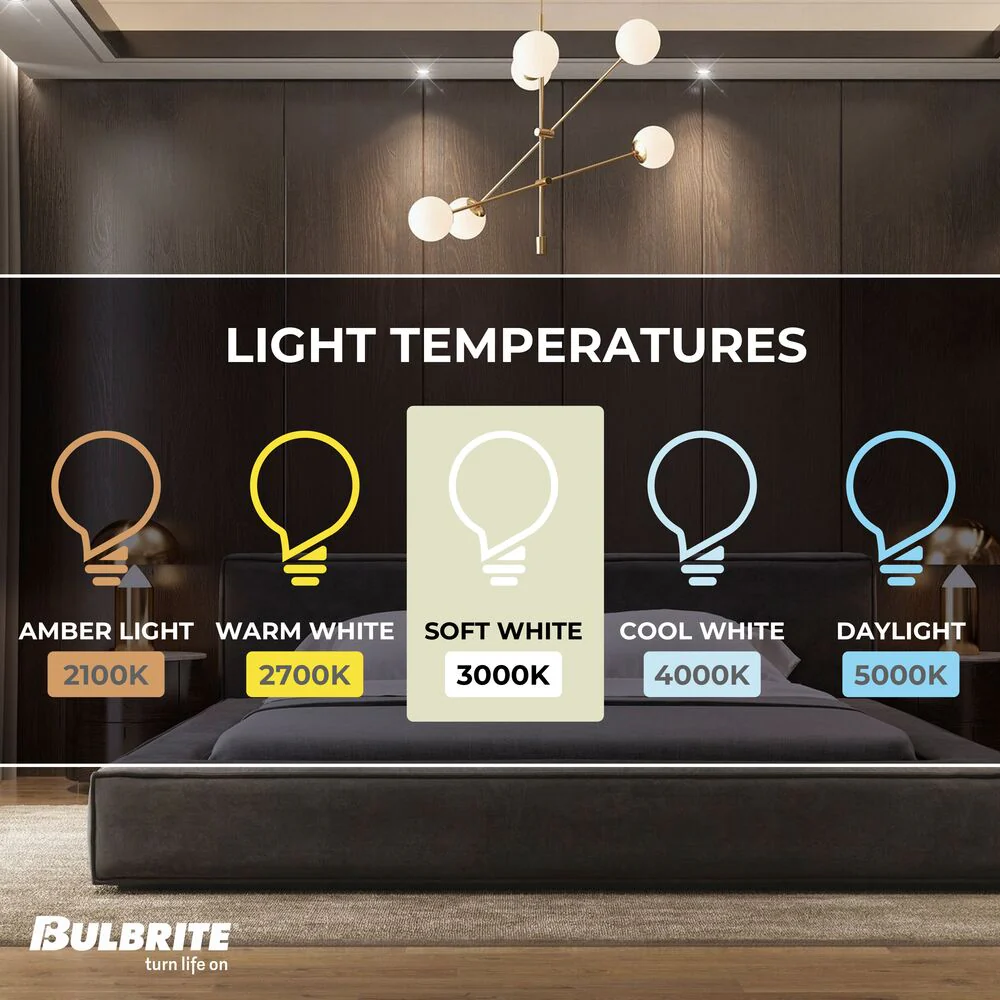 Bulbrite LED Filament Pack of (4) 3.5 Watt Mini T4 Light Bulbs with Clear Finish and Bi-Pin (G9) Base - 3000K (Soft White Light), 300 Lumens - Cheap-Us